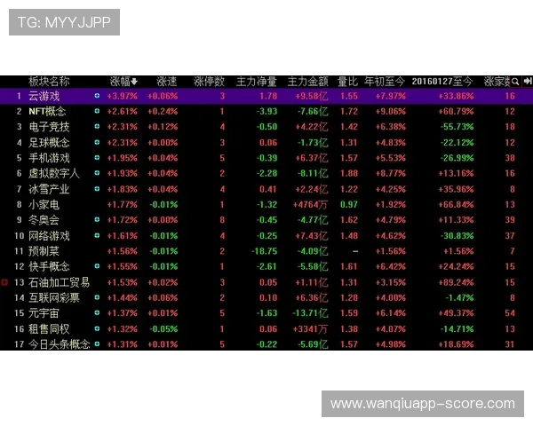 进球数和波胆的区别电子竞技投注盘口避坑防骗